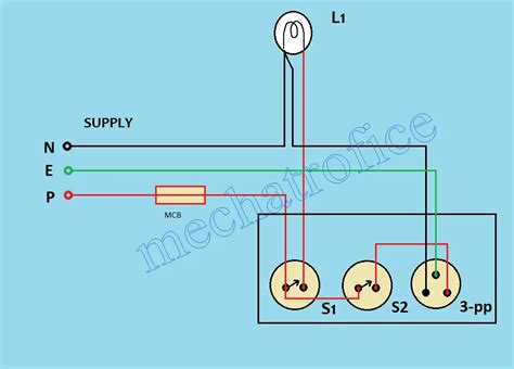 electricity switch box|electrical switch box wiring.